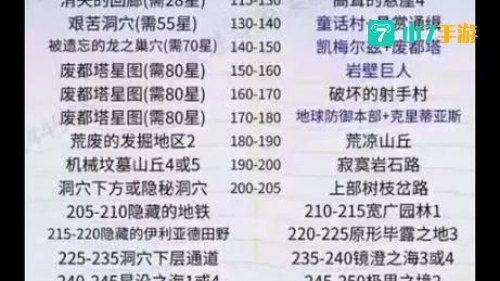 冒险岛点点辅助