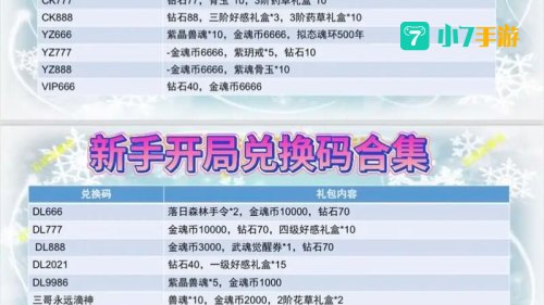 斗罗大陆魂师对决兑换码