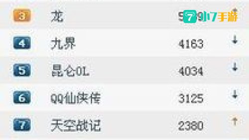 网络游戏排行