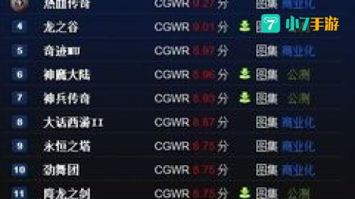 网游 排行：盘点最受欢迎的十大网游